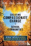 Seidel Potvin, Ashley (University of Colorado Boulder), Penuel, William R. (University of Colorado Boulder), Dimidjian, Sona (University of Colorado Boulder), Jinpa, Thupten (Compassion Institute) - Creating Compassionate Change in School Communities