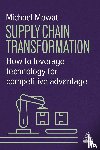 Mowat, Michael - Supply Chain Transformation