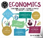 Schwartz, Elaine - A Degree in a Book: Economics
