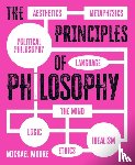 Moore, Michael - The Principles of Philosophy