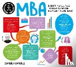 Cansell, Xander - An MBA in a Book: Everything You Need to Know to Master Business - In One Book!