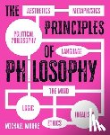 Moore, Michael - The Principles of Philosophy