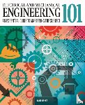 Baker, Dr David - Electrical and Mechanical Engineering 101