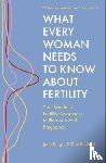 Knight, Jane, Belfield, Toni - What Every Woman Needs to Know About Fertility