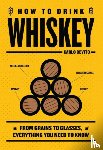 DeVito, Carlo - How to Drink Whiskey