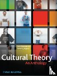  - Cultural Theory