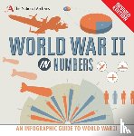 Doyle, Professor Peter - World War II in Numbers