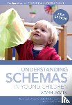 Louis, Stella, Beswick, Clare, Featherstone, Sally - Understanding Schemas in Young Children
