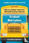 Tileston - What Every Teacher Should Know About Student Motivation