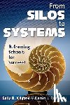 Kilgore - From Silos to Systems: Reframing Schools for Success - Reframing Schools for Success