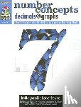Stckvagn - Middle School Collection: Math Reproducible Number Concepts, Decimals, & Graphs