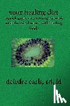 Earls Rd LD, Deirdre - Your Healing Diet: A Quick Guide to Reversing Psoriasis and Chronic Diseases with Healing Foods