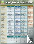 BarCharts, Inc. - Weights & Measures