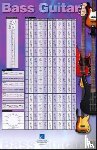  - Bass Guitar Poster (23 X 35 Inches)