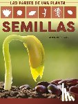 Rodriguez, Alicia - Semillas (Seeds)