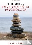 Miller, Patricia H. - Theories of Developmental Psychology