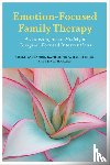 Lafrance, Adele, Henderson, Katherine A., Mayman, Shari - Emotion-Focused Family Therapy