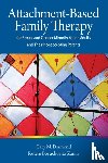 Diamond, Gary M., Boruchovitz-Zamir, Rotem - Attachment-Based Family Therapy for Sexual and Gender Minority Young Adults and Their Nonaccepting Parents