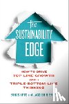 Apte, Suhas, Sheth, Jagdish - The Sustainability Edge