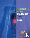 Greenstein, Ben (Royal Free School of Medicine, Wood, Diana F. (University of Cambridge School of Clinical Medicine and Addenbrooke's Hospital - The Endocrine System at a Glance