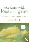 Linda Machin - Working with Loss and Grief