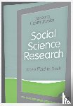Czarniawska - Social Science Research: From Field to Desk