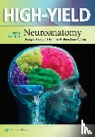 Gould, Douglas J., Brueckner-Collins, Jennifer K., PhD, Fix, James D. - High-Yield Neuroanatomy
