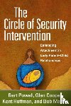 Powell, Bert, Cooper, Glen, Hoffman, Kent, Marvin, Bob - The Circle of Security Intervention