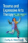 Malchiodi, Cathy A. (Trauma-Informed Practices and Expressive Arts Therapy Institute - Trauma and Expressive Arts Therapy