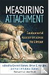  - Measuring Attachment