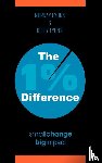 Lyons, Murray, Lyons, Kelly - The 1% Difference