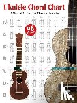 Manus, Ron, Harnsberger, L C, Gunod, Nathaniel - Ukulele Chord Chart
