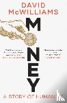 McWilliams, David - Money