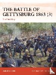 Orr, Timothy - The Battle of Gettysburg 1863 (3)