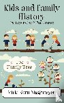 Niggemeyer, Vicki Korn - Kids and Family History