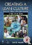 Mann, David (Principal - Creating a Lean Culture