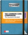 Blauman, Leslie A., Burke, Jim - The Common Core Companion: The Standards Decoded, Grades 3-5