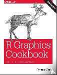 Chang, Winston - R Graphics Cookbook