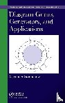 Stoimenow, Alexander (GIST College - Diagram Genus, Generators, and Applications
