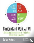 Misiurek, Bartosz - Standardized Work with TWI