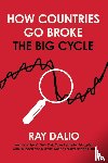Dalio, Ray - How Countries Go Broke