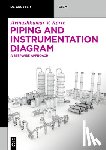 Vinodkumar Karre, Avinashkumar - Piping and Instrumentation Diagram
