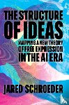 Schroeder, Jared - The Structure of Ideas