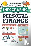 Cagan, Michele - The Infographic Guide to Personal Finance: A Visual Reference for Everything You Need to Know