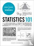 Borman, David - Statistics 101