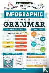 Kern, Jara - The Infographic Guide to Grammar