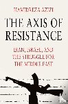 Azizi, Hamidreza (German Institute for International and Security Affairs (SWP)) - The Axis of Resistance