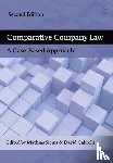  - Comparative Company Law