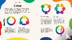 Carroll, Henry - How to Be a Super Awesome Artist