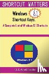 C-Abel Books, U. - Windows 8.1 Shortcut Keys: A Complete List of Windows 8.1 Shortcuts